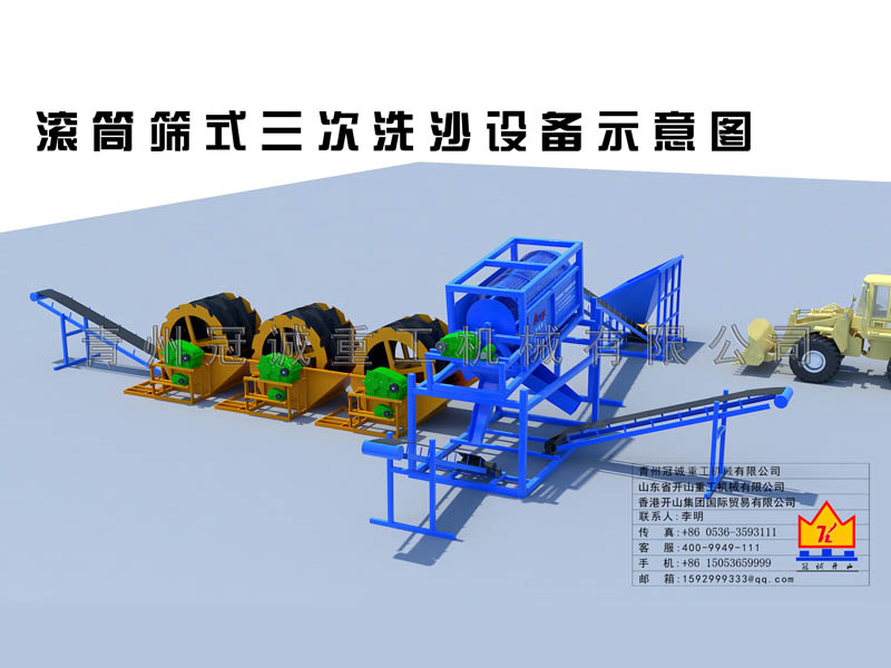 攪拌站專用洗石機