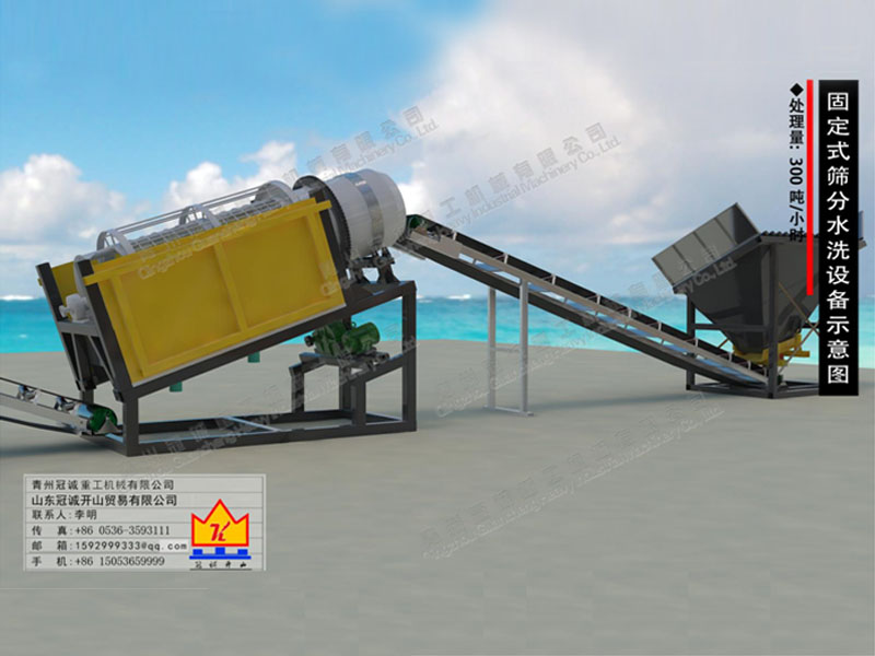 滾筒篩洗石機(jī)